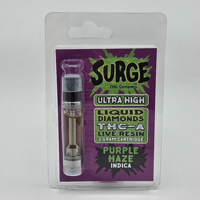 Surge Thc 